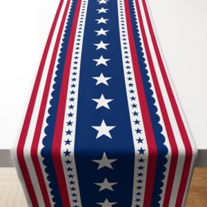 4th of July Decorations - Patriotic USA Stars Table Runner for Home | Memorial Day Decorations